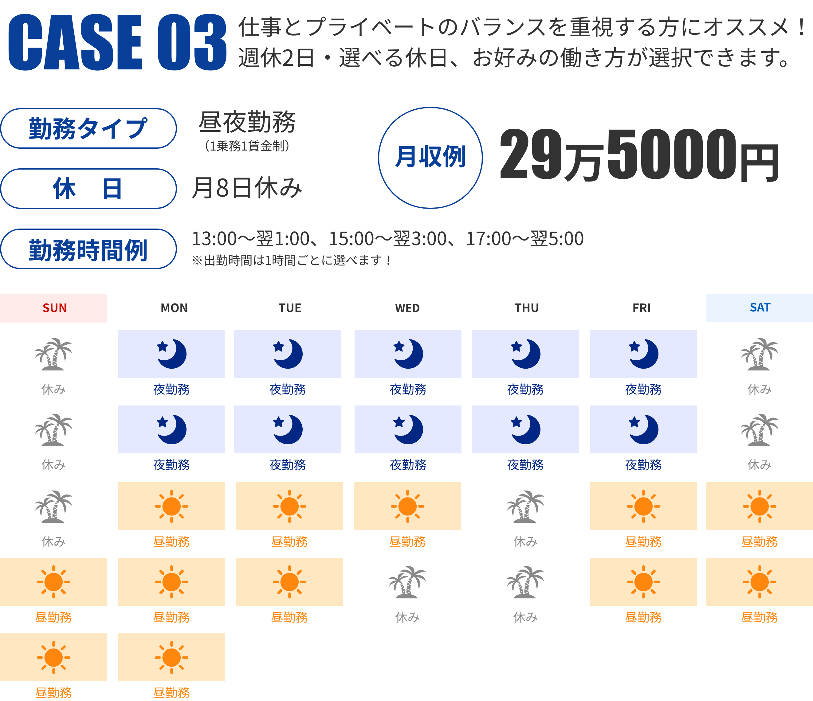 ケース03