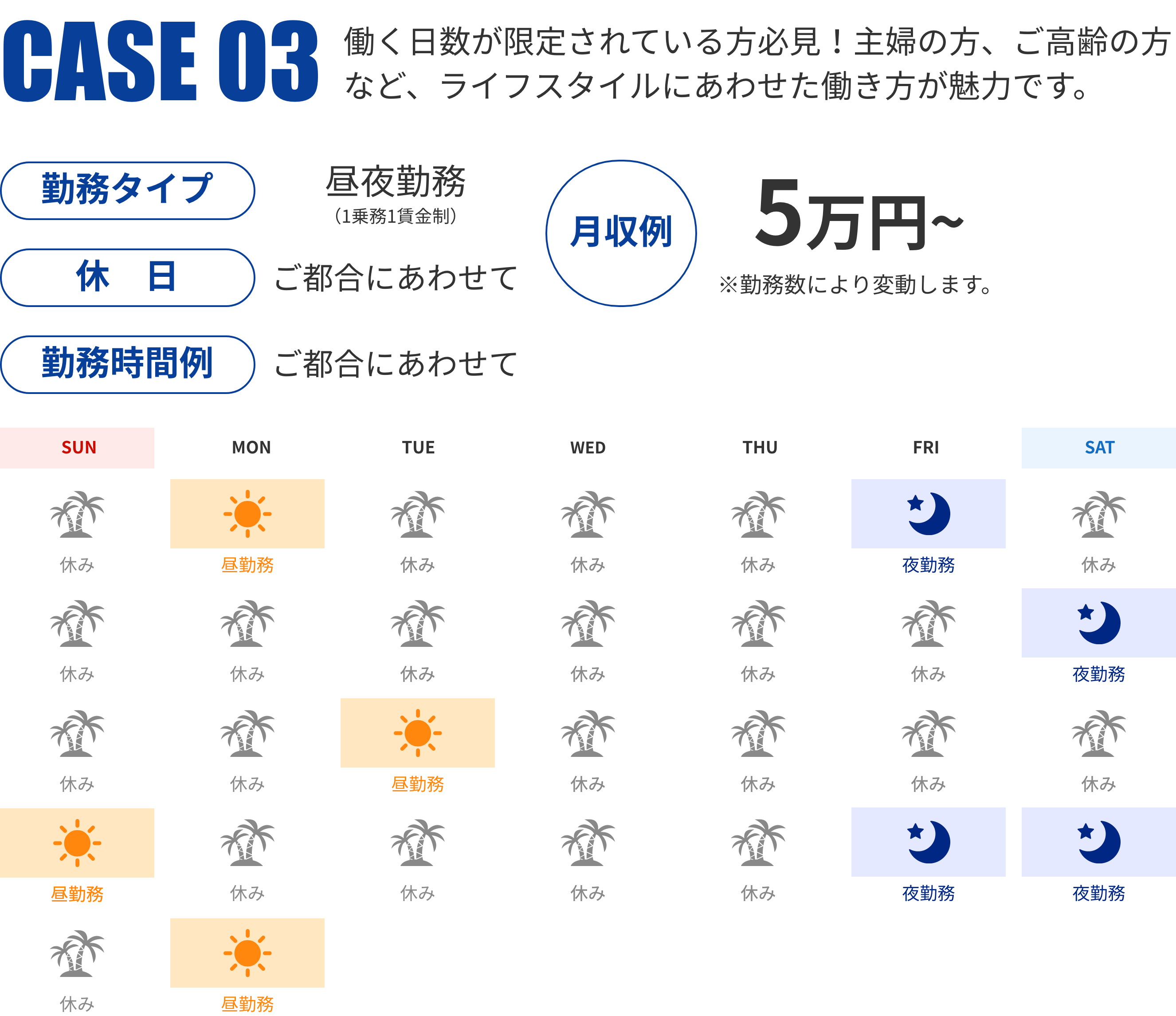 ケース03