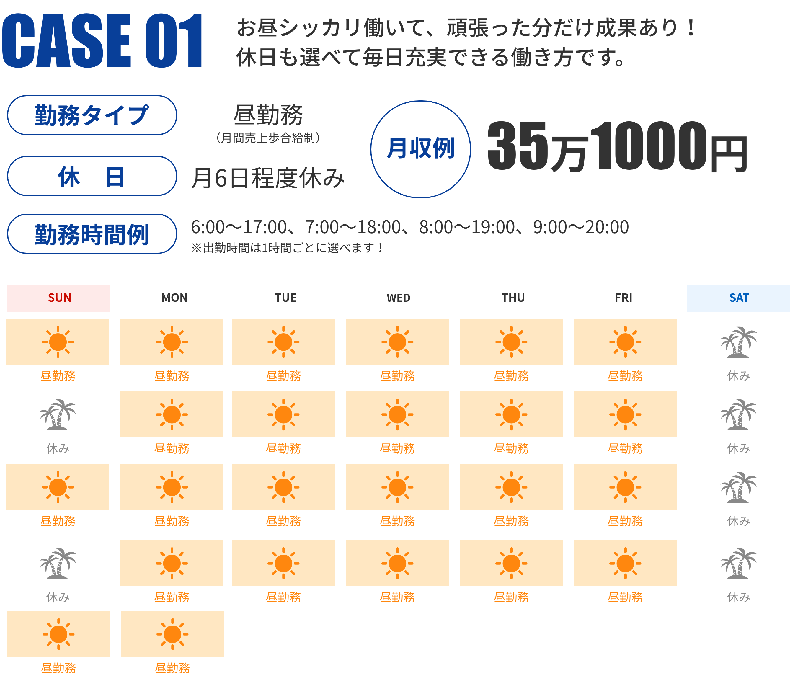 ケース01