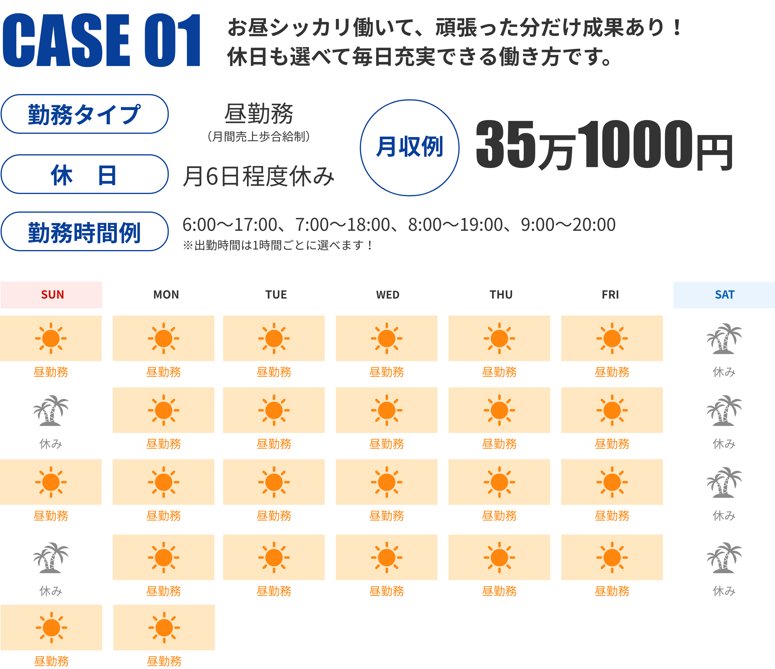 ケース01